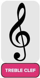 How to read treble clef