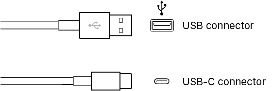Connecting MIDI Keyboard To Mac