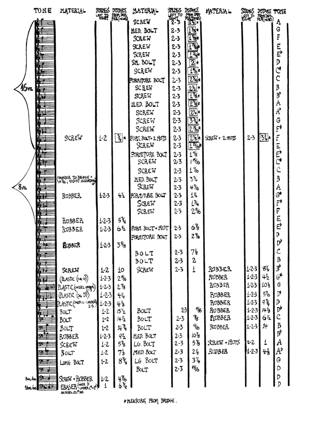 Bachannale prepared piano piece