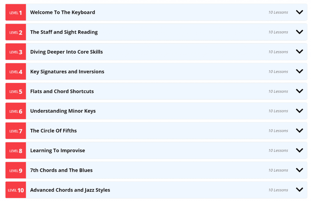 Courses