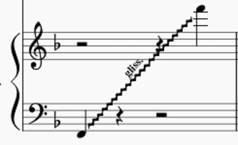 Glissando written down