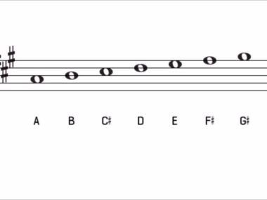 A major notes