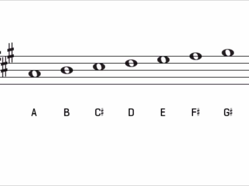 A major notes
