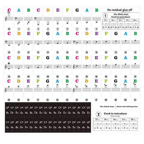 Piano Note Stickers - Image 8